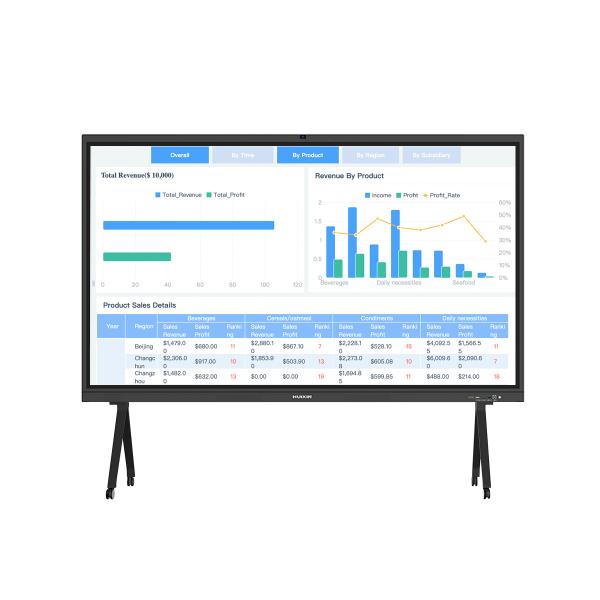 16 9 Aspect Ratio Interactive Smart Board 3840*2160 Resolution for Home Entertainment
