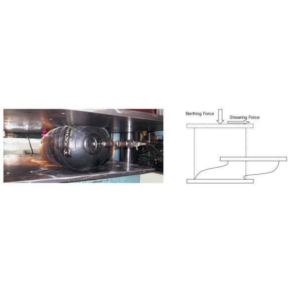 50kpa 80kpa Yokohama Pneumatic Fender High Pressure Inflatable Rubber Fender