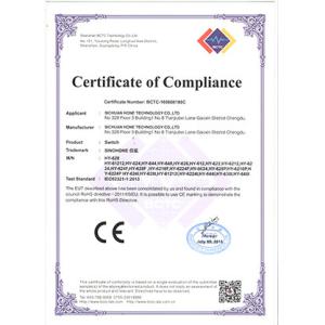 Sichuan hone technology co.,ltd, Certifications