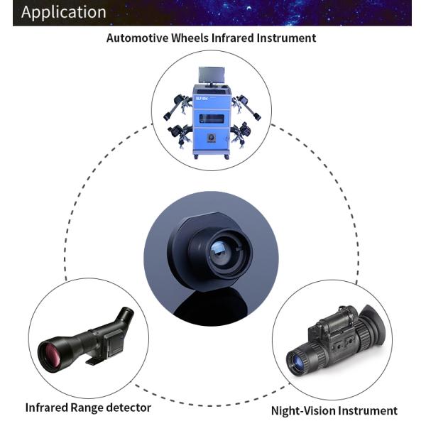 Микро CCTV M12 инфракрасный 14,5 мм цифровой фотоаппарат