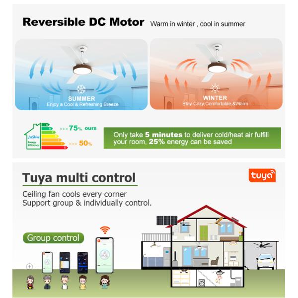 1stshine/OEM Logotipo Ventilador de teto de lâminas de MDF com iluminação LED e motor DC