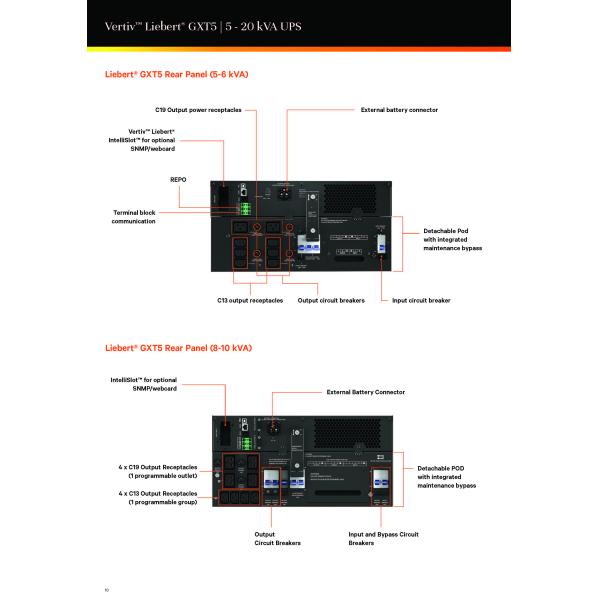 Он-лайн 5KVA 5KW 10KVA 10KW 20KVA 20KW 230V Башня / стойка Pure Sinus Wave UPS