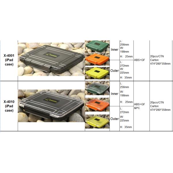 Коробка многофункциональной коробки ящика для хранения Crushproof инструмента скорой помощи аварийной водоустойчивой оптовой Watertight медицинская пластиковая