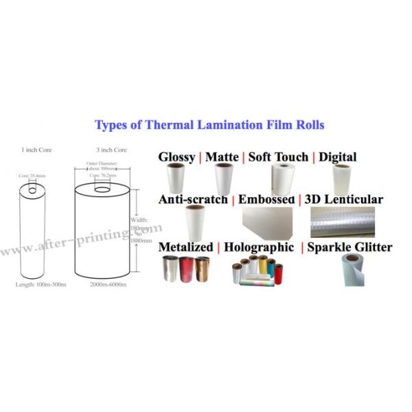 Xiamen After-printing Finishing Supplies Co.,Ltd