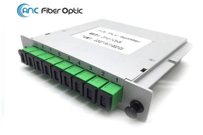 Plc 1x8 do divisor da fibra ótica de LGX