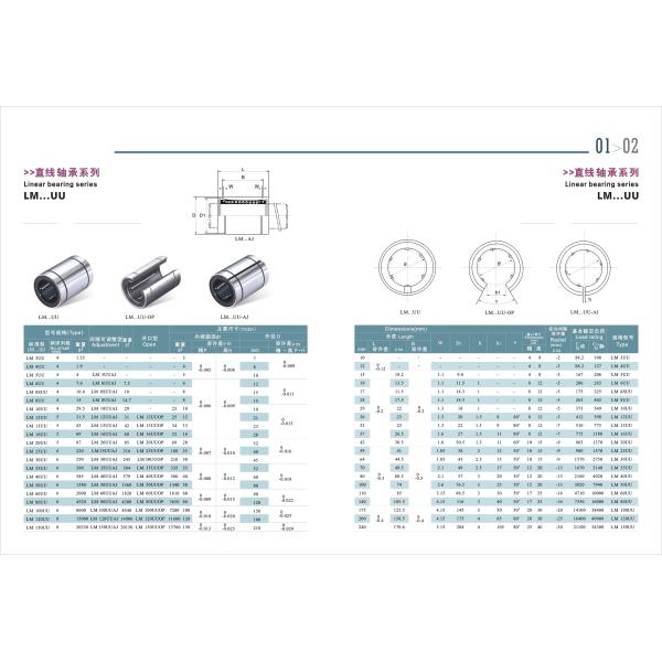 Nylon Retainer Adjustable LM08 UU Linear Shaft Bearing