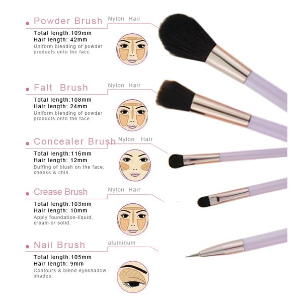 Custom Purple Plastic Handle Mini Makeup Brush Sets With Nylon Hair