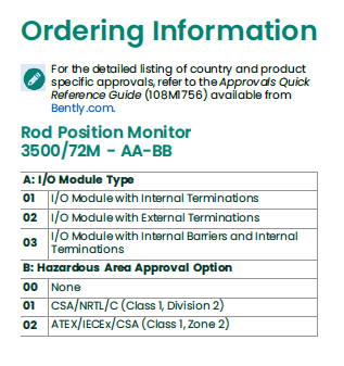 Bently Nevada 3500/72M 176449-08 4 Channel 72M Recip Rod Position Monitor