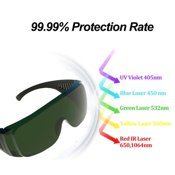 200nm-2000nm Googles Diode Ndyag Fiber Lasershair Removal Protective Spectacles CE EN207 Anti Fog 1064nm Laser Safety Glasses