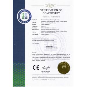 Shenzhen Gigaopto Technology Co., Ltd. Сертификации