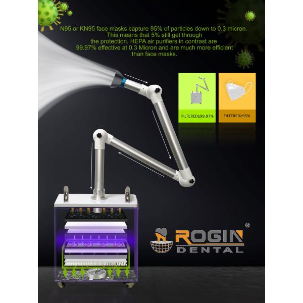 Dental Suction Machine White Color Aluminum Tube With Plasma And UV Light