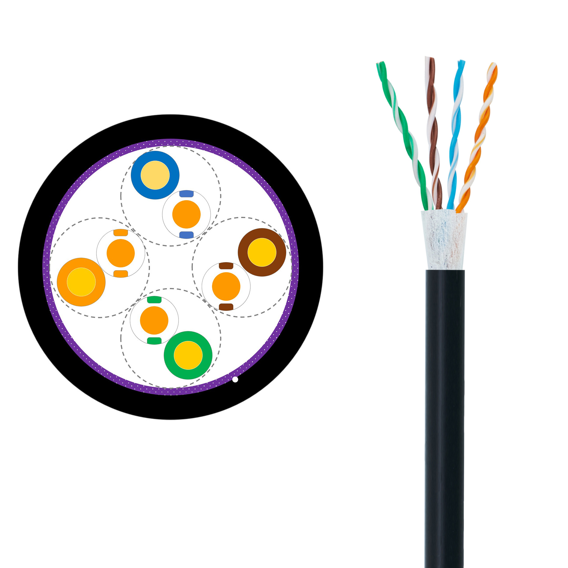 RoHS 0.5mm Cat5E U UTP Внешний завод LAN Ethernet кабель OEM ODM Поддержка