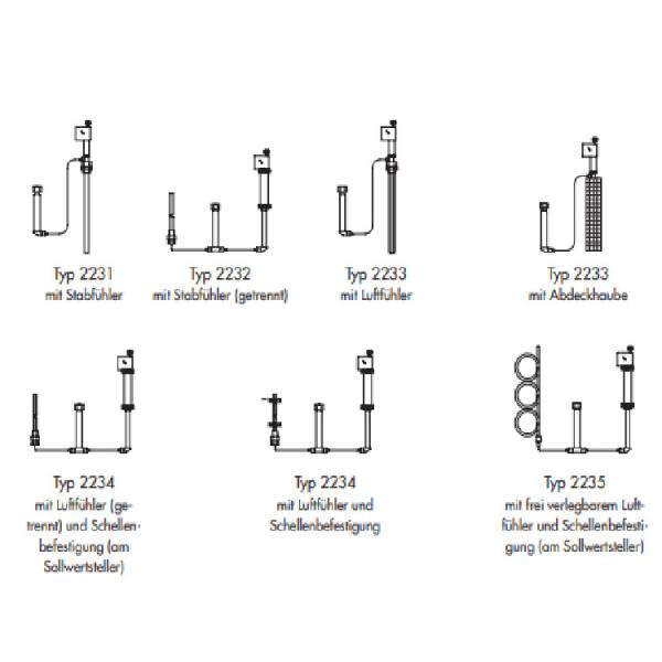 Сплав/стальная поставка ограничителя температуры безопасности клапана уменьшения давления электрическая