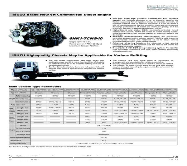 ISUZU HEAVY-DUTY COMMERCIAL VEHICLE FVR 6HK1 DIESEL ENGINE WITH MEDIUM PRICE
