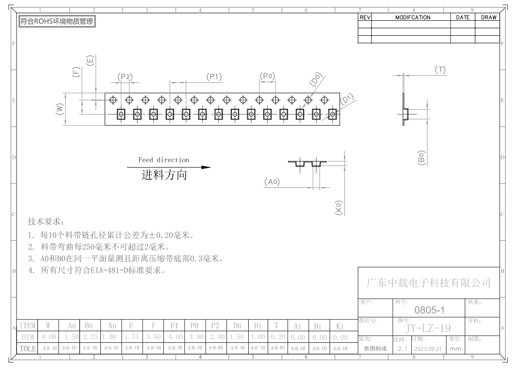 0805-1 SMT Carrier Tape ABS Material 8mm Width Stable Chip Component Pocket