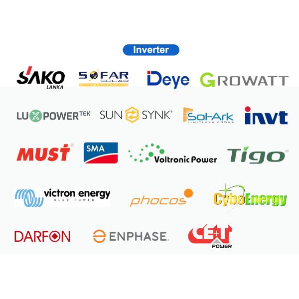 Solar Home Li-Ion Battery Energy Storage Cube - 48V Series (Wall-Mounted)