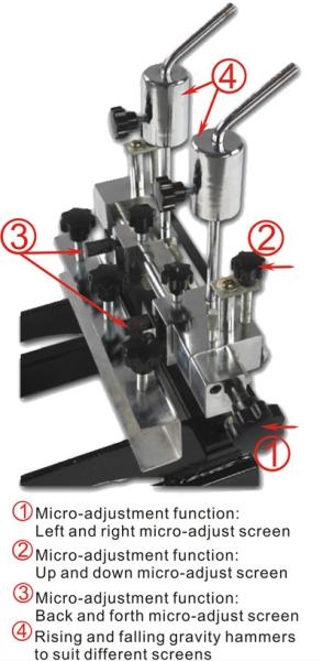 1-1 Micro-Adjustable Screen Printing Machine