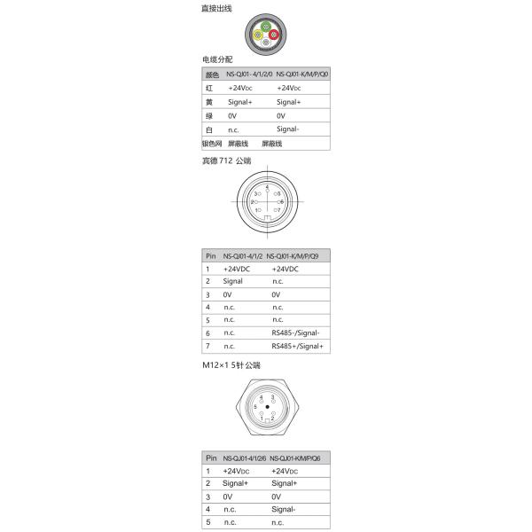 NS-QJ01 Series RS485 Motion Detector Single Axis Inclination Sensor