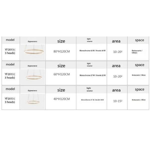 Villa Hotel Salón Círculo Lámpara colgante lineal de lujo anillo redondo led lámpara de candela