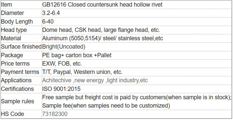 GB12616 Closed countersunk head hollow rivet