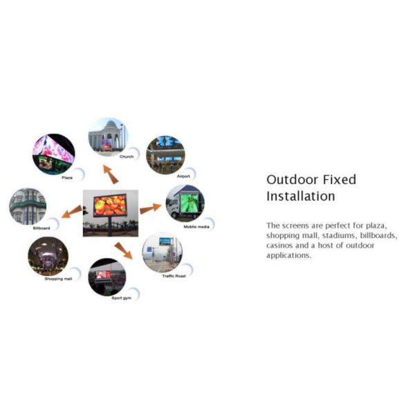 Steel / Aluminum SMD P5 Flatness Outdoor Advertising LED Video Wall 920 Hz