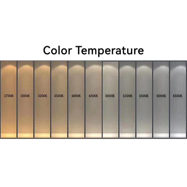 120 Degree Beam Angle Magnetic Track Lamp 24VDC Magnetic Flood Light Track Lighting