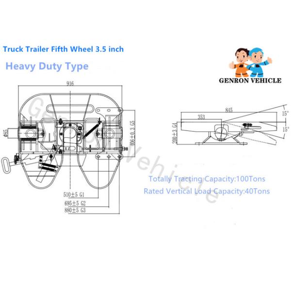 Части сверхмощной тележки запасные 20-100 тонн 2 дюйма место тракции седловины собрания плиты трейлера 3,5 дюймов Semi