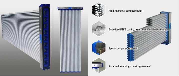 Durable Sintered Plate Dust Collector Compact Dust Collection Equipment With 99.999% Efficiency,