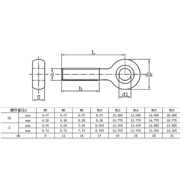 10.9 Class Hex Head Bolt Stainless Steel Forged Eye Bolt M14 X 40 Size