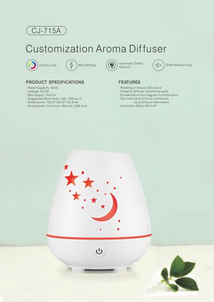 Customized Colorful Personal Mini USB Air Humidifier