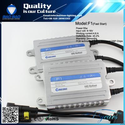 F1 55W Fast start AC 55W 9-16V hid xenon ballast--from BAOBAO LIGHTING