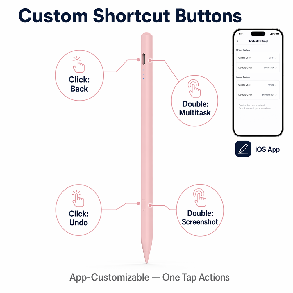 iPad Stylus Pen with Custom Shortcut Buttons Bluetooth Palm Rejection Tilt Fast Type-C 13 Min Charge Magnetic 2018-2026