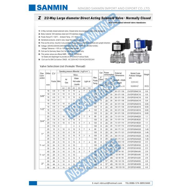 Клапаны соленоида нержавеющей стали З4 для воды направляют действующий клапан соленоида