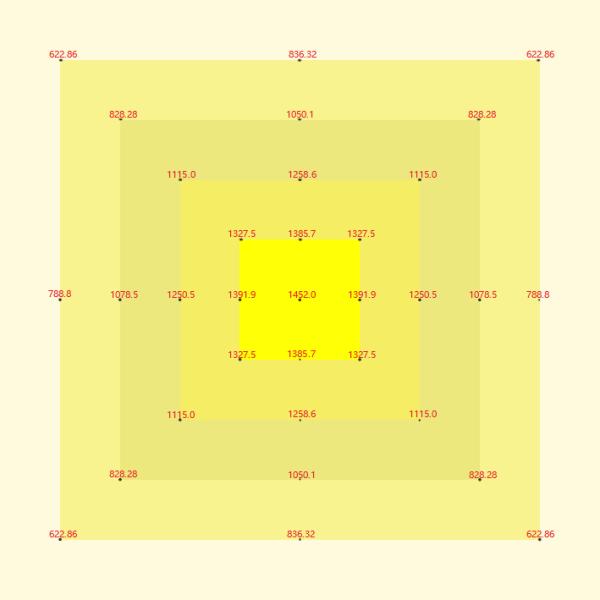 Lampe à LED à spectre complet en alliage d'aluminium 1060W pour la culture des plantes