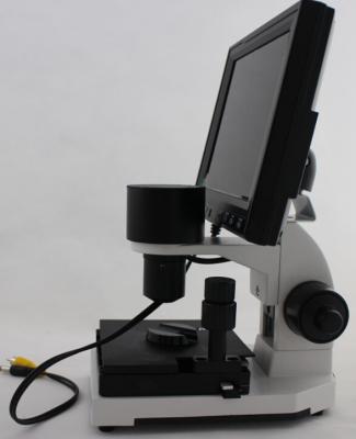 Microscopia capilar profissional do microscópio/Nailfold do Microcirculation com câmara de vídeo do CCD