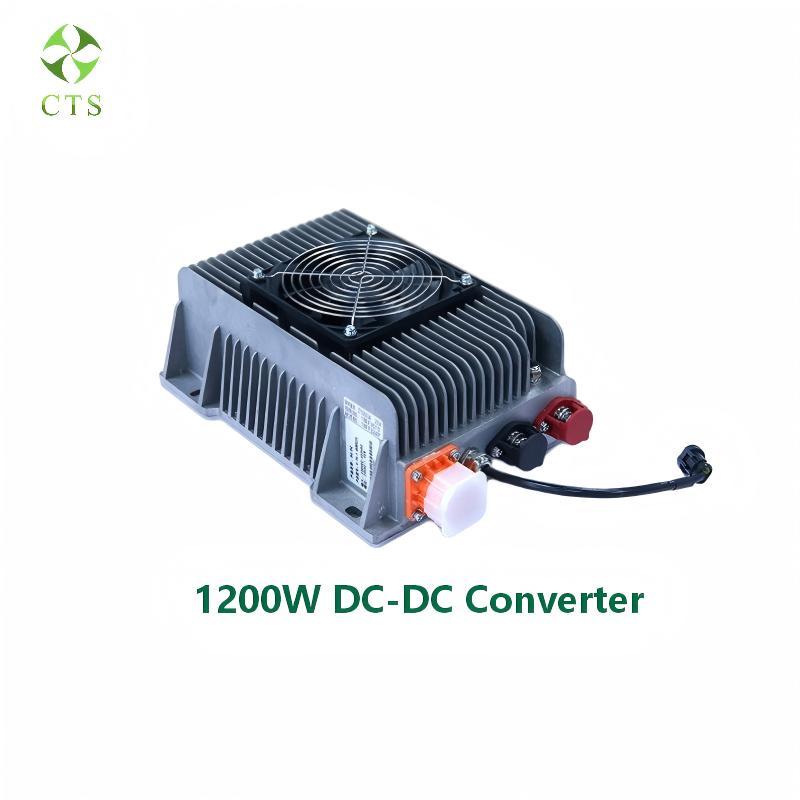  Industrial 1kW–1.2kW DC/DC Power Converters Wide Input Range High Efficiency  

