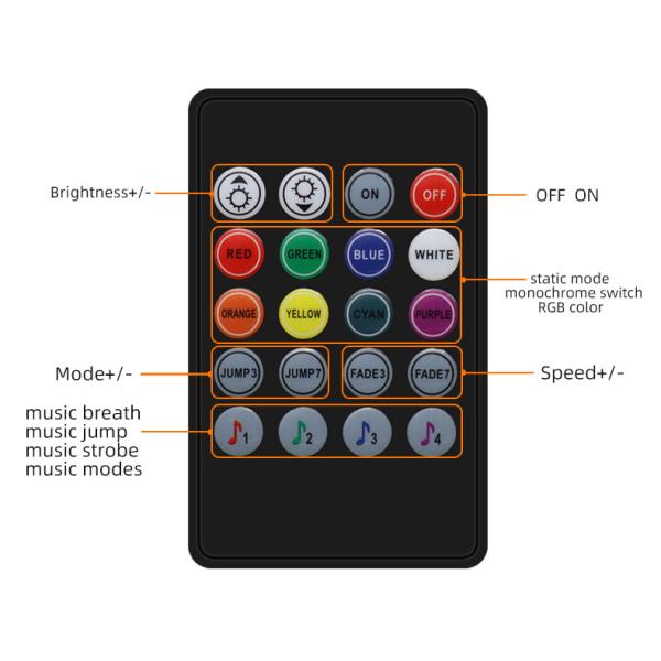 Прокладка СИД RGB управлением 5050 ПРИЛОЖЕНИЯ Bluetooth водоустойчивая для крытого на открытом воздухе украшения
