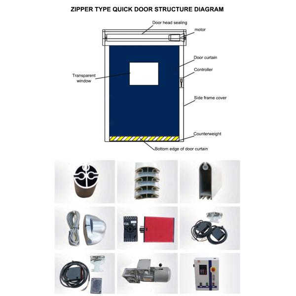 Modern Design Automatic Industrial PVC Fast Door Self Repairable Soft Curtain Roll Exterior Steel Polymer Clean Windproof