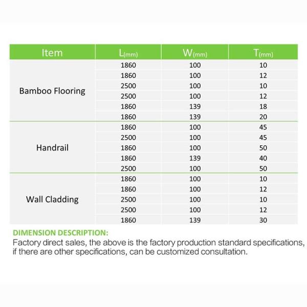 Hand Scraped Bamboo Wood Panels Formaldehyde Free With Fine Water Resistance