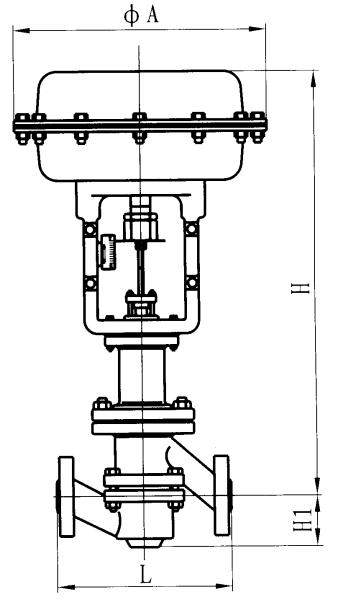 Lined Plastic Bellows Control Valves Straight Through Single Seated 20-150mm