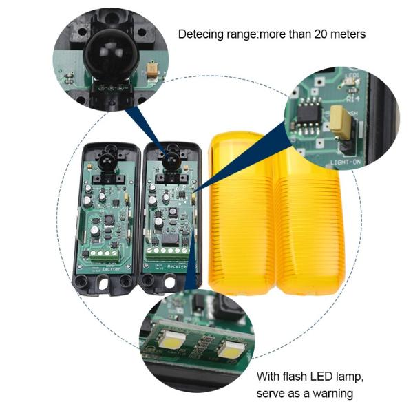 Водоустойчивые лучи безопасности загородки RTS ворот IP54 ультракрасные