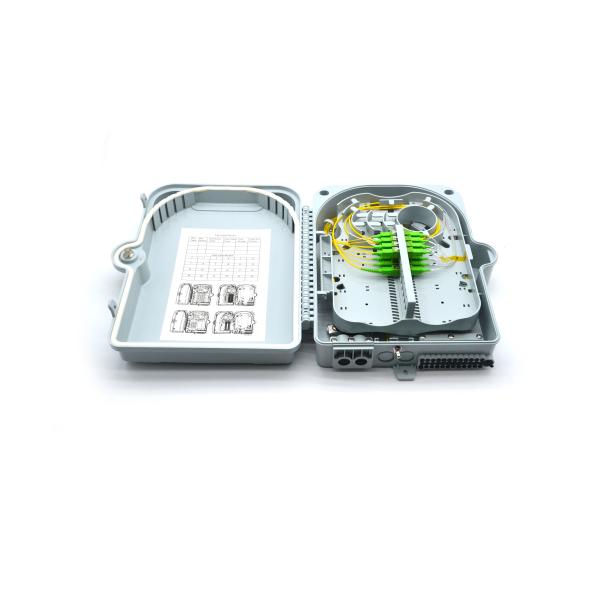 Огородите коробку распределения ИП65 кабеля стекловолокна установки/установки по