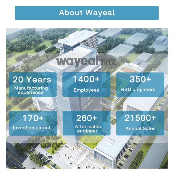Analisador quantitativo de teste rápido 96 Wells do PCR da fluorescência do tempo real 5 canais