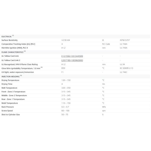 PPS KONDUIT OX10324 Полифениленовый сульфид теплопроводящий PPS Пластиковое сырье