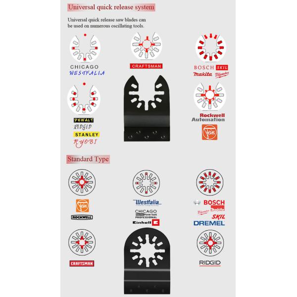 Инструмент металла Bi осциллируя Multi увидел лезвия для набора коробки древесины металла 20pcs