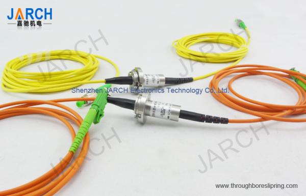 Junção 1310/1550 giratória da fibra ótica do nanômetro do único modo/FORJ para HD-SDI