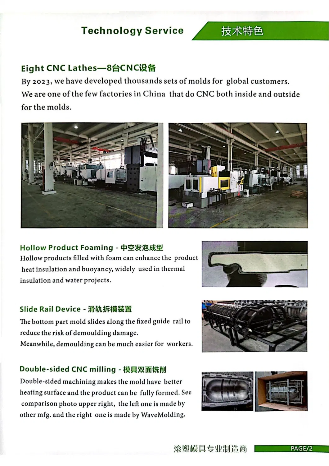 Customizde OEM Rotational Molding Пластиковый резервуар для воды с лучшим качеством