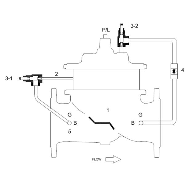 Tipo válvula de Mechnical de control del agua con la cámara doble que minimizan Headloss