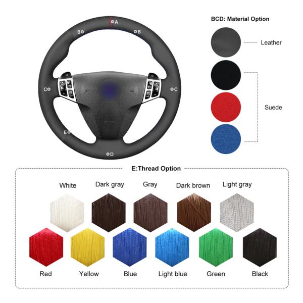 MEWANT Drop Shipping For Saab 9-3 2006-2011/ 9-5 2006-2009 Luxury Fashion Steering Wheel Botom Covers Under Steering Wheel