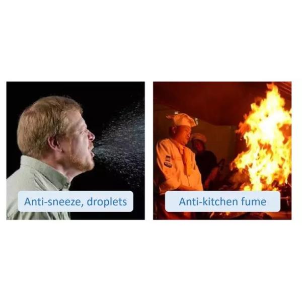 Плевание профессиональной прозрачной защитной маски регулируемое пластиковое анти-